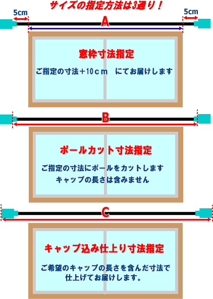 オーダーカットの指定方法